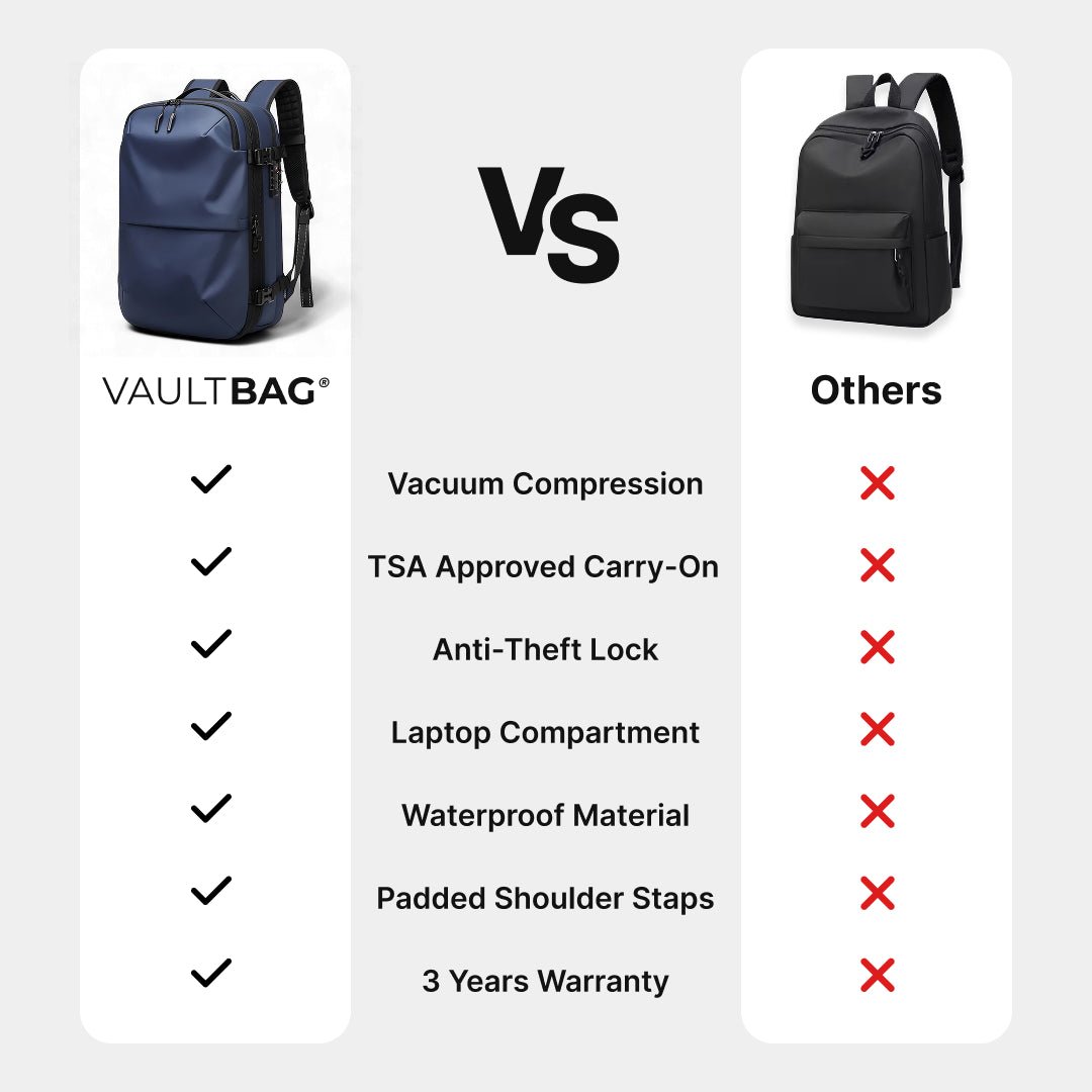 VAULTBAG® Matte Travel Backpack 60L