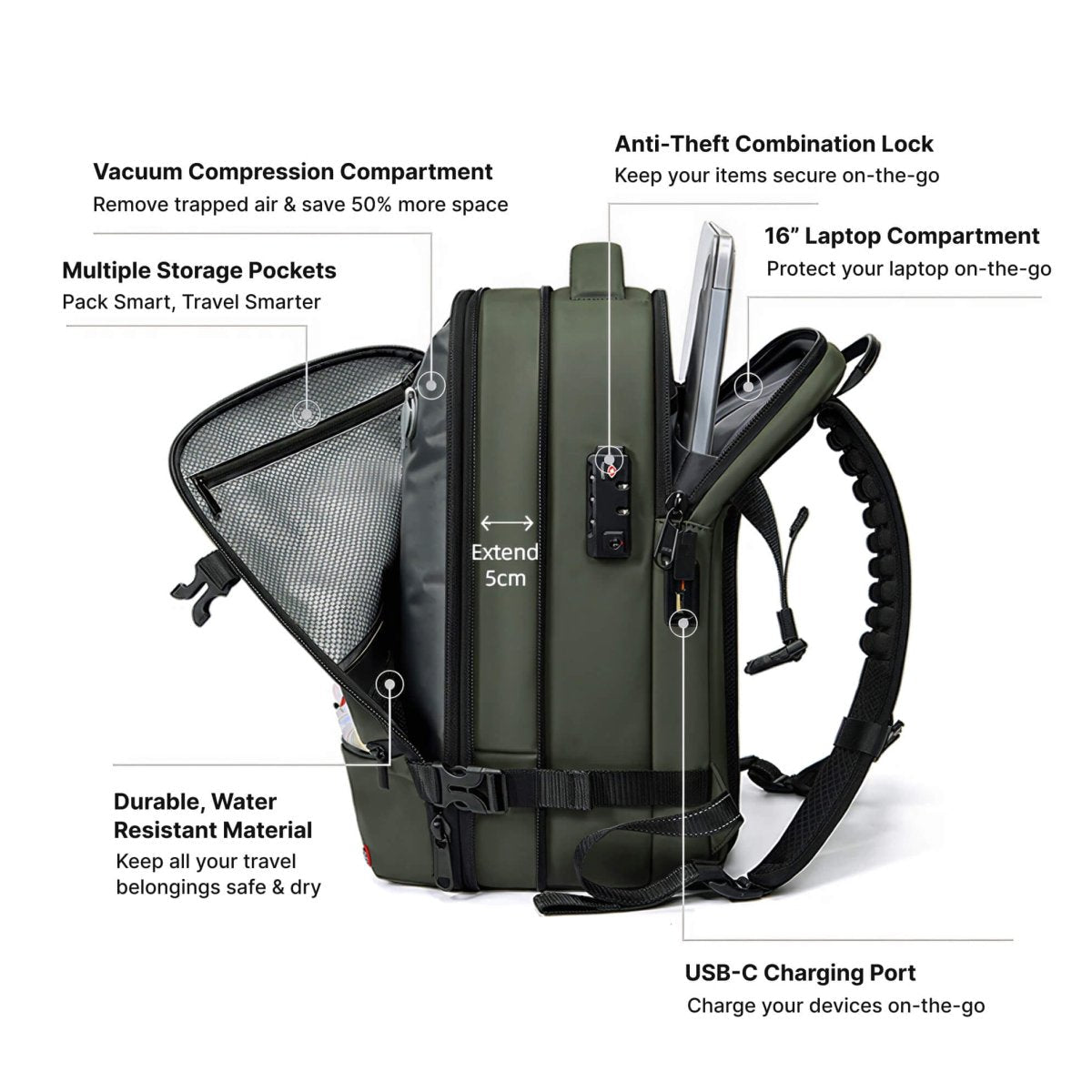 VAULTBAG® Original Under Seat 40L (Ryanair/easyJet)