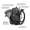VAULTBAG® Original Under Seat 40L (Ryanair/easyJet)