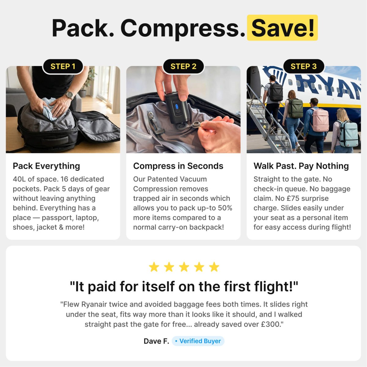 VAULTBAG® Original Under Seat 40L (Ryanair/easyJet)