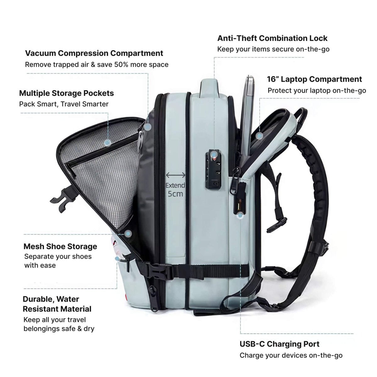 VAULTBAG® Original Under Seat 40L (Ryanair/easyJet)
