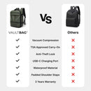 VAULTBAG® Original Under Seat 40L (Ryanair/easyJet)