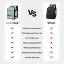 VAULTBAG® Original Under Seat 40L (Ryanair/easyJet)