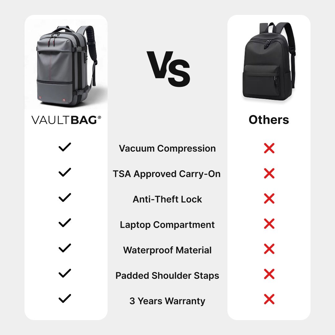 VAULTBAG® Original Backpack 60L