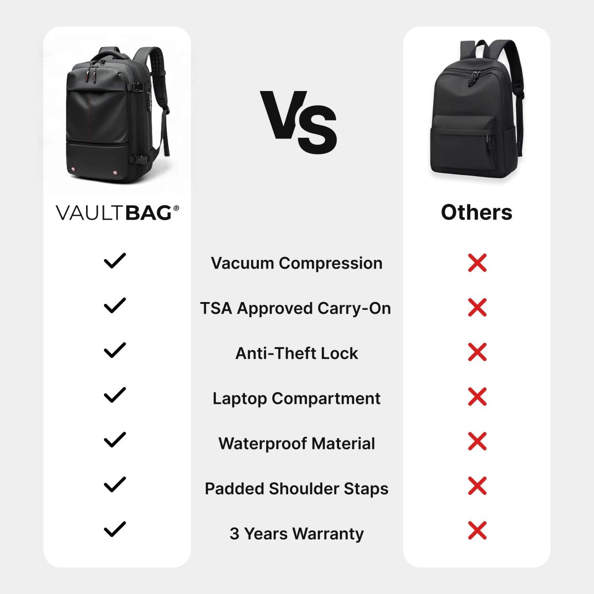 VAULTBAG® Original Backpack 60L