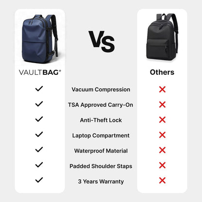 VAULTBAG® Matte Travel Backpack 60L