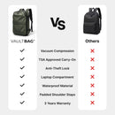 VAULTBAG® Matte Travel Backpack 60L