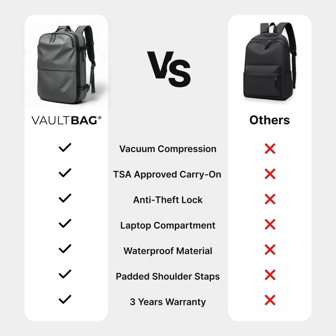 VAULTBAG® Matte Travel Backpack 60L