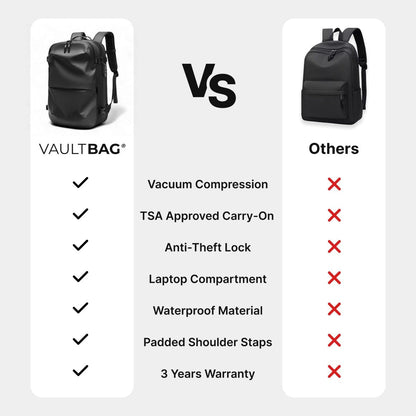 VAULTBAG® Matte Travel Backpack 60L